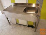 Nova Inox korita 